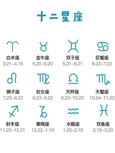 12月21號是什麼星座|【十二星座日期/月份表】想要查星座生日是幾號？快。